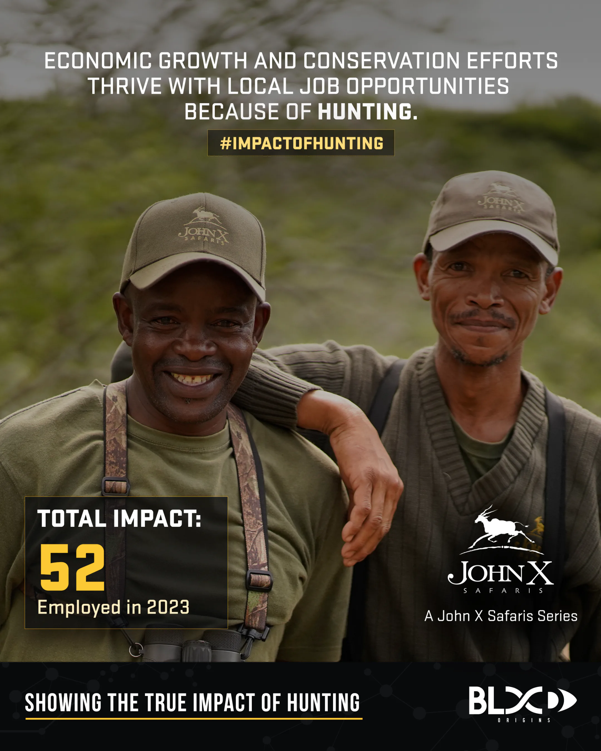 blood origins impacts john x safaris series economic growth and conservation efforts